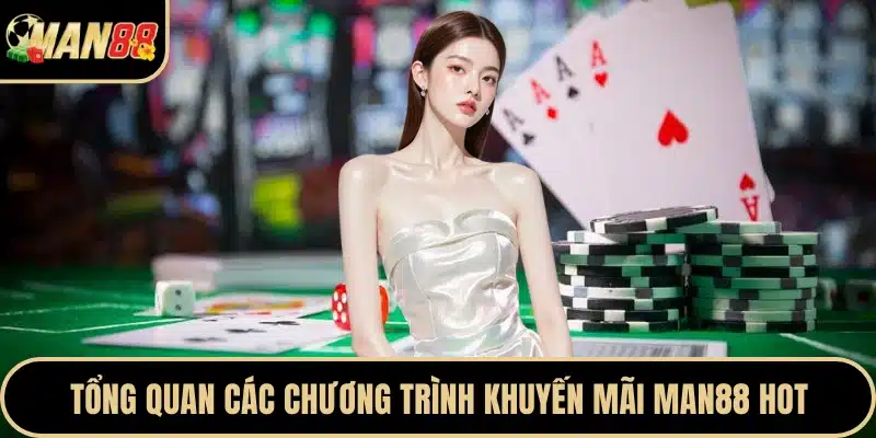 Tổng quan các chương trình khuyến mãi Man88 hot